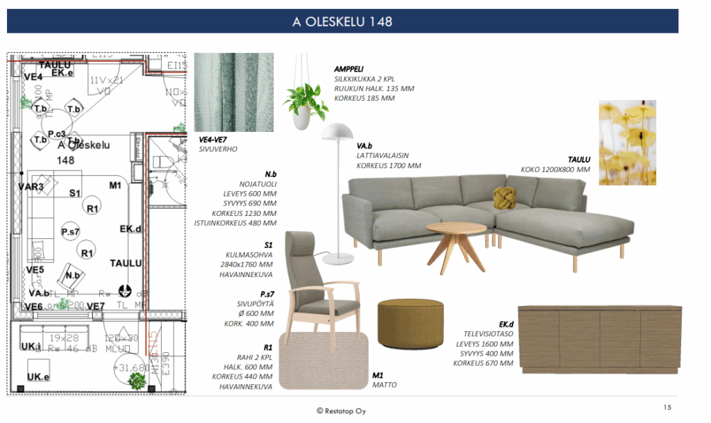 Sisustussuunnittelijan suunnitelma oleskelutilasta ja sinne tulevista huonekaluista ja väreistä.